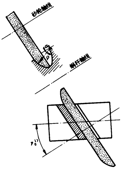 �A��΁�U��΁݆�g�Z����̖�A��΁�U