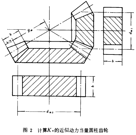 �F�X݆���d����Ӌ�㷽���d�ɼ�һ��Ӱ�ϵ��