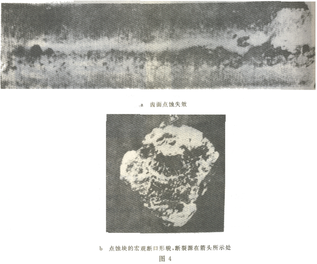 ʧЧ����ʽ�c�Г�