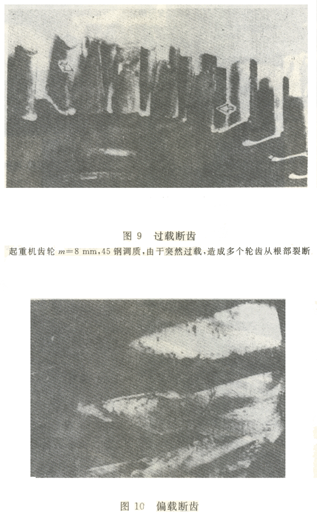 ʧЧ����ʽ�c�Г�