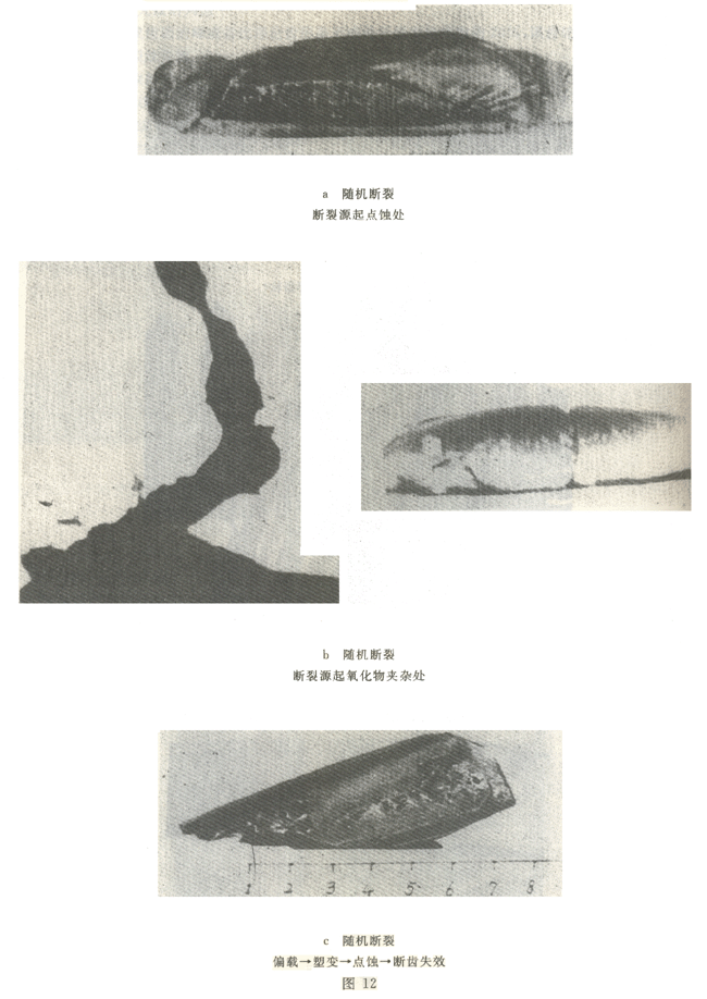 ʧЧ����ʽ�c�Г�