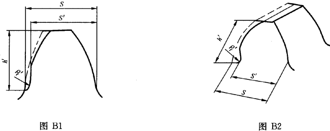 ���d�X݆����������ӵıO�y