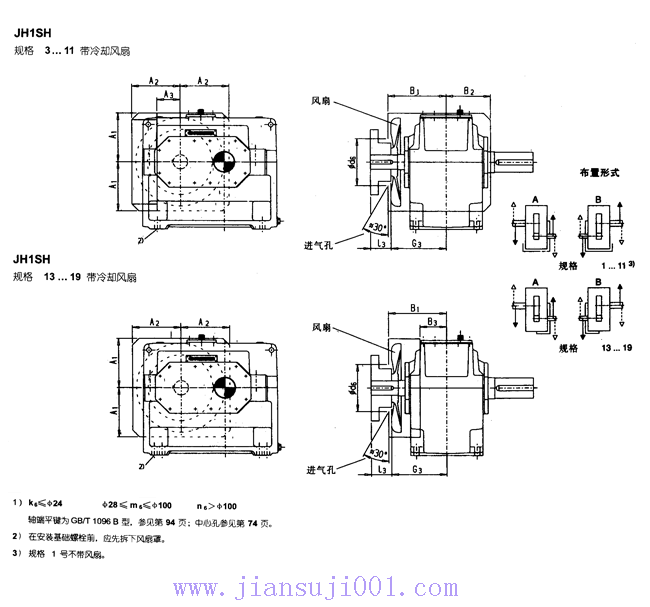 JH/B系列工業齒輪箱
