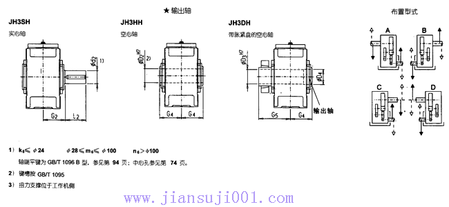 JH/B系列工業齒輪箱