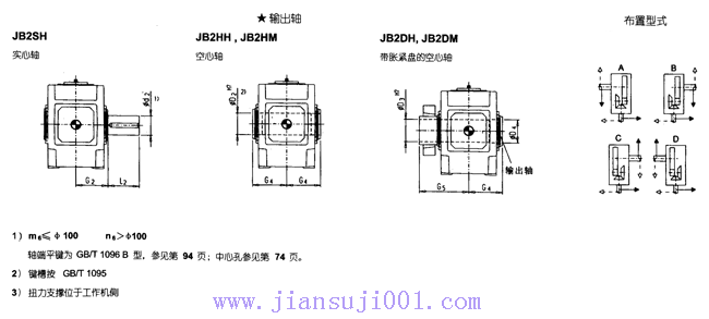 JH/B系列工業齒輪箱