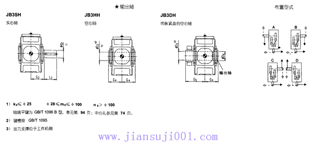 JH/B系列工業齒輪箱