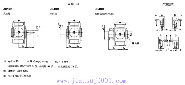 JH/B系列工業齒輪箱