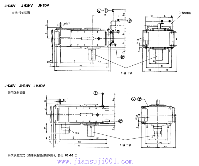 JH/B系列工業齒輪箱