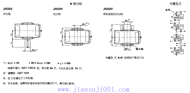 JH/B系列工業齒輪箱