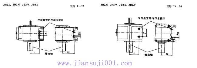 JH/B系列工業齒輪箱