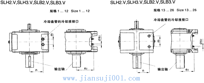 SL系列大功率齒輪箱