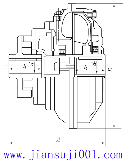 YOXⅡ、YOXⅡZ系列液力偶合器
