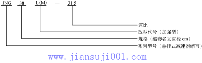 JNG݁CX݆p̖Ҏ