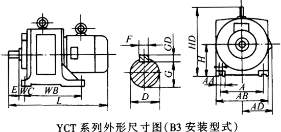 YCT系列電磁調速三相異步電動機外形及安裝尺寸(B3)