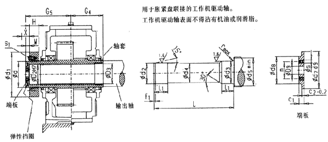 齒輪箱帶脹緊盤聯(lián)接的空心軸(類型H2,H3,H4,B3,B4)