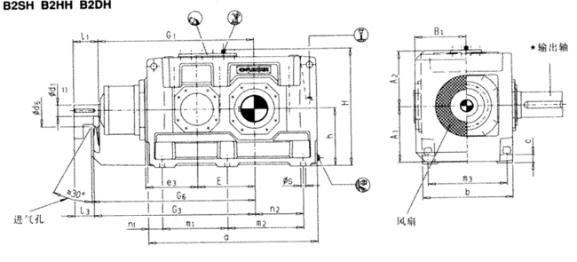 直交軸齒輪箱二級傳動臥式安裝(類型B2.H,B2.M)