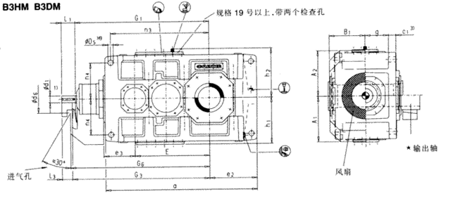直交軸齒輪箱三級傳動臥式安裝(類型B3.H,B3.M)