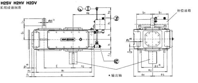 平行軸齒輪箱兩級傳動立式安裝(類型H2.V)