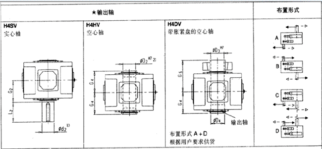 平行軸齒輪箱四級傳動立式安裝(H4.V)