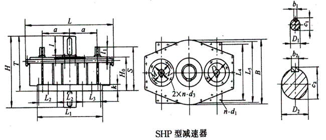 SHP型三環減速機型式與主要尺寸