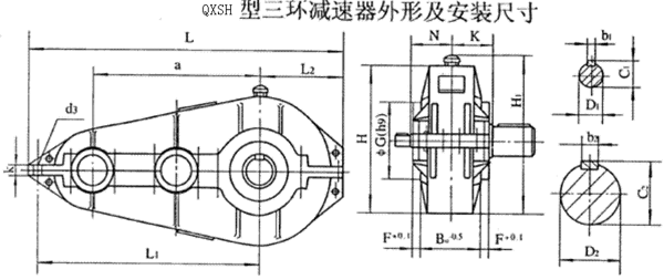 QXSH250QXSH320QXSH400QXSH500QXSH630hpٙCʽcҪߴYB/T79-1995