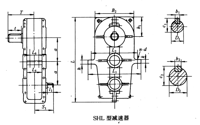 SHL125SHL145SHL175SHL215h(hun)pٙC(j)ʽcҪߴYB/T79-1995
