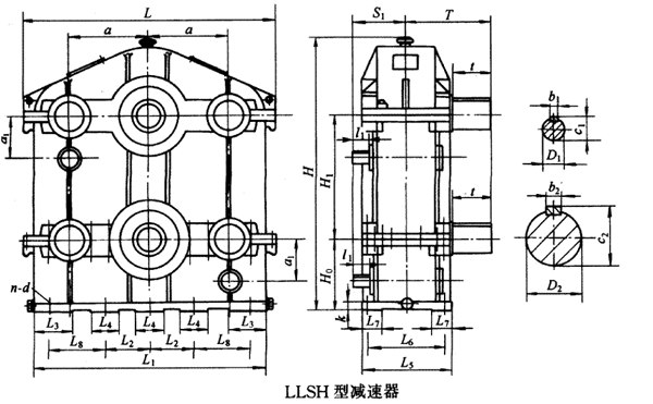 LLSH300LLSH350LLSH400LLSH450LLSH500hpٙCʽcҪߴYB/T79-1995