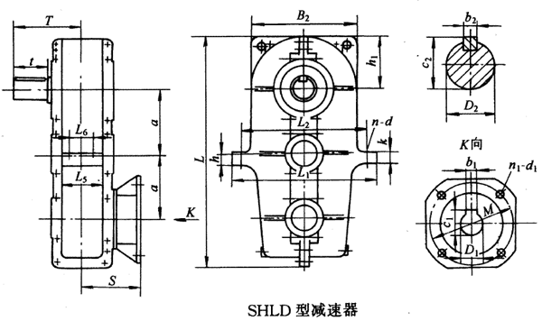 SHLD125、SHLD145、SHLD175、SHLD215型三環減速機型式與主要尺寸YB/T79-1995