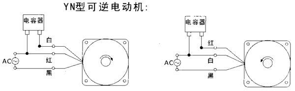 臺灣YY、YN系列小型齒輪減速電機外形及安裝尺寸(機座號100,180/200W)