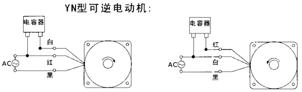 臺灣YY、YN系列小型齒輪減速電機外形及安裝尺寸(機座號90,90/120W)