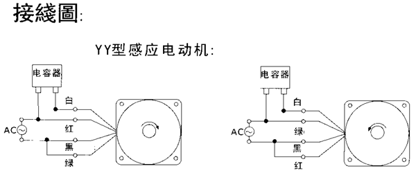 臺灣YY、YN系列小型齒輪減速電機外形及安裝尺寸(機座號100,180/200W)