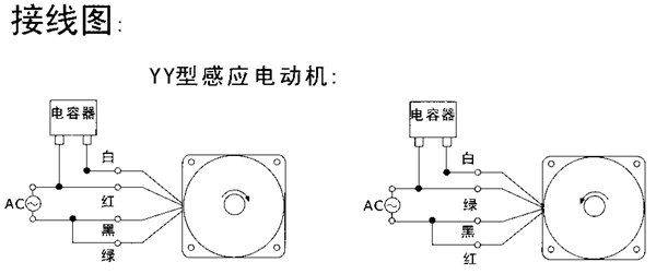 臺灣YY、YN系列小型齒輪減速電機外形及安裝尺寸(機座號90,90/120W)
