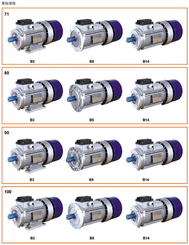 WYEJA系列制動電動機單位接線及雙位接線