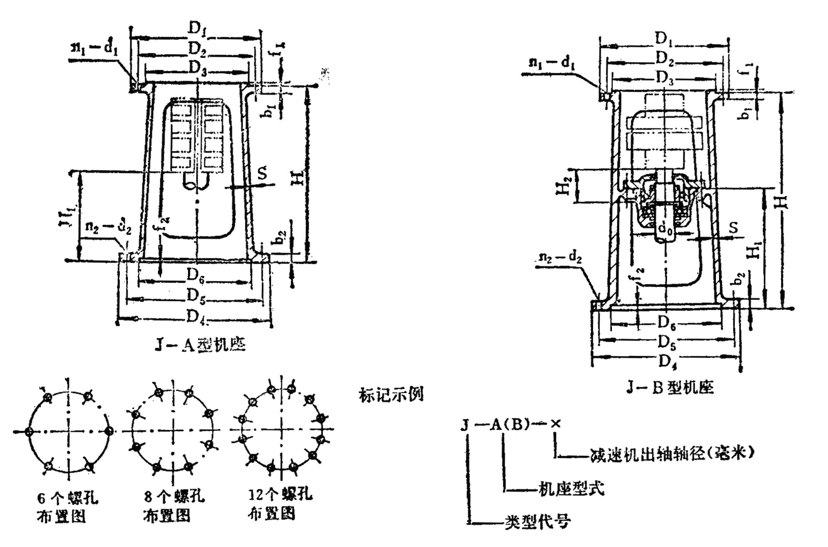 J-A-30、J-B-30、J-A-40、J-B-40、J-A-50、J-B-50、J-A-65、J-B-65、J-A-80、J-B-80、J-A-95、J-B-95、J-A-110、J-B-110、型機(jī)架外形及尺寸