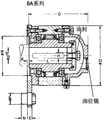 外部逆止器BA和BC適用高扭矩,中轉速