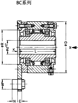外部逆止器BA和BC適用高扭矩,中轉速