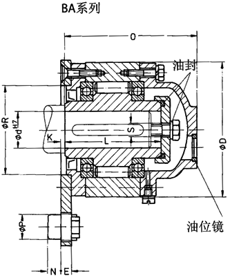 外部逆止器BA和BC適用高扭矩,低轉速