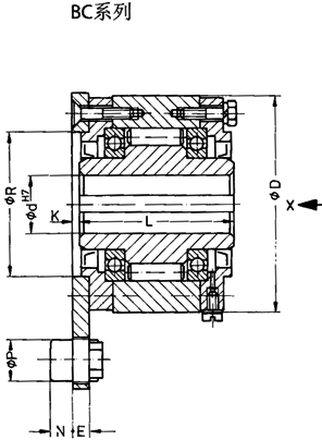 外部逆止器BA和BC適用高扭矩,低轉速