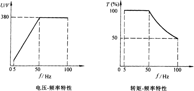BPYϵཻ׃l{ٮ늄әCgH80400mm