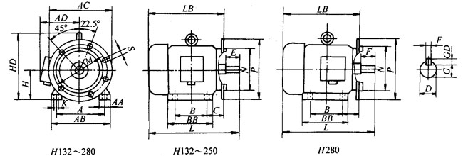 SZY、YZJ系列注塑塑膠機專用三相異步電動機外形尺寸