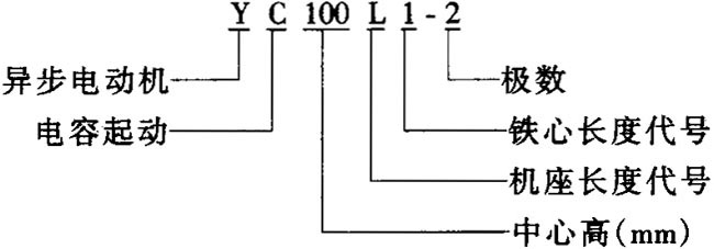 YCϵІ(dng)늙C(j)M(jn)ļg(sh)O(sh)Ӌ(j)ʹÃ(yu)|(zh)죬^M(jn)So(h)㡢\(yn)пɿȃ(yu)c(din)䰲bߴQ̖(ho)IEC(bio)(zhn)m(q)(dng)С͙C(j)ˮã (du)ֻІԴļͥȞmá