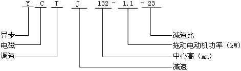 YCTJϵ�е��D��늴��{�����ஐ��늄әC��̖��ӛ