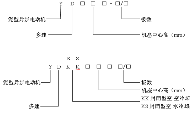 YDYDKKYDKSLCˮஐ늄әCa(chn)Ʒcӛ6kV