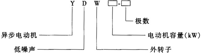 YDWϵ�е������D�����ஐ늄әC���c