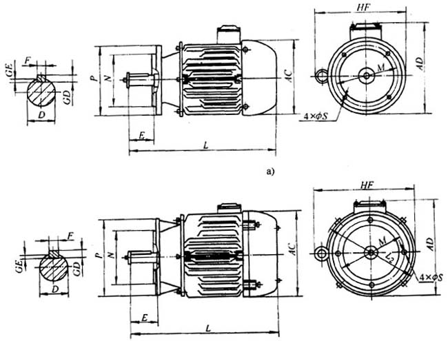 YEZ系列錐形轉(zhuǎn)子三相異步電動機外形尺寸(H112~180mm)