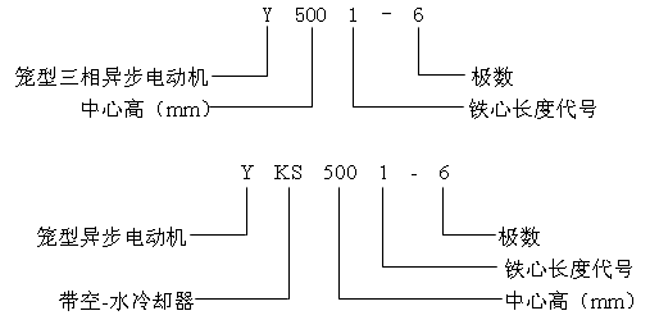 YYKSϵи߉ஐ늄әCaƷcӛ10KV