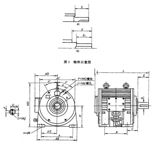 YNZ系列振動裝錘用耐振三相異步電動機外形尺寸(30~150KW)