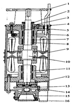 YQSϵ�о��Ý�ˮ���ஐ��늄әC�������Y������