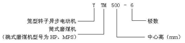 YTMYHPYMPSϵվĥúCஐ늄әCa(chn)Ʒcӛ6KV