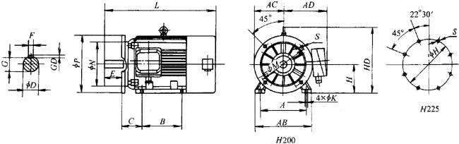 YTSP系列(IC416)變頻調速三相異步電動機外形尺寸(H90~355mm)